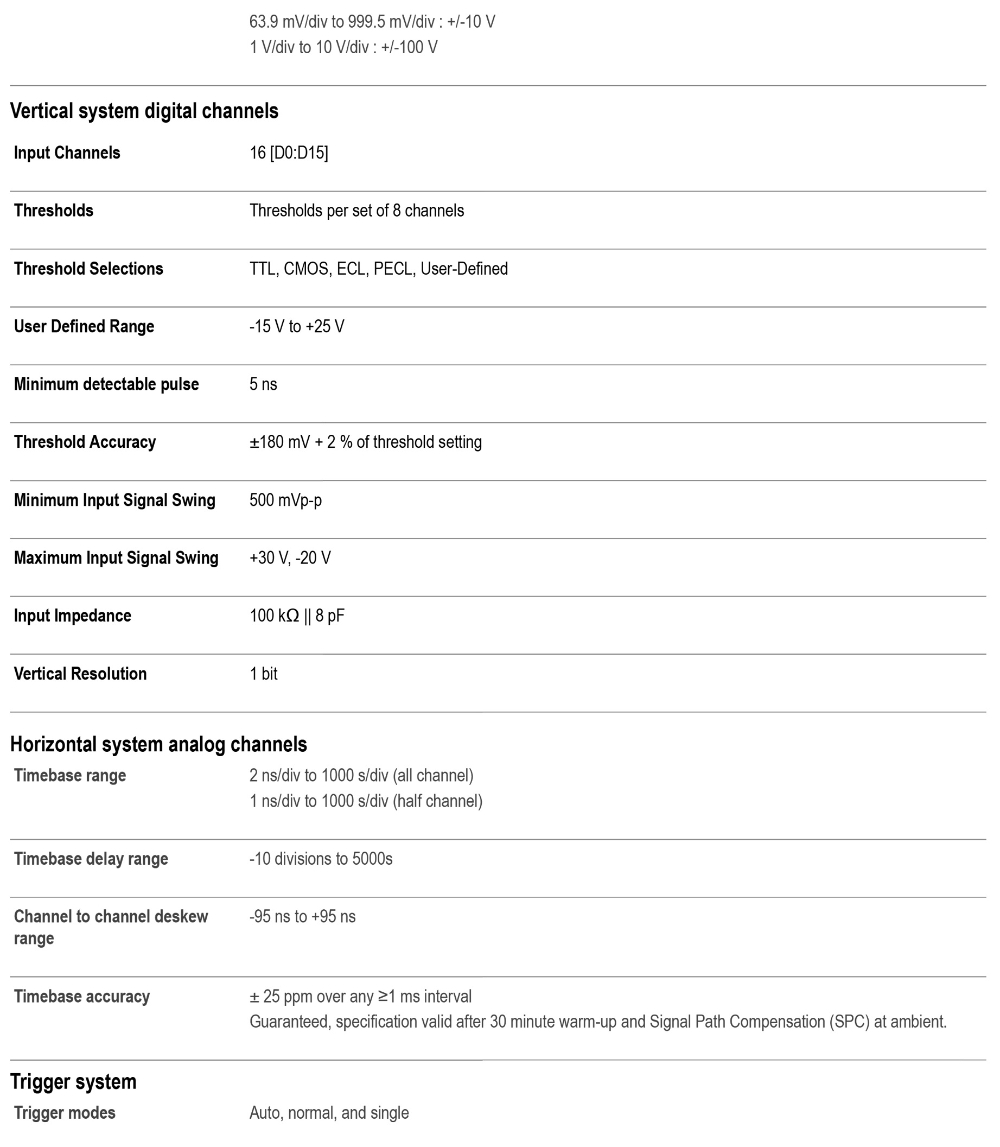 2SeriesMSO-Datasheet-48W738579-16.jpg