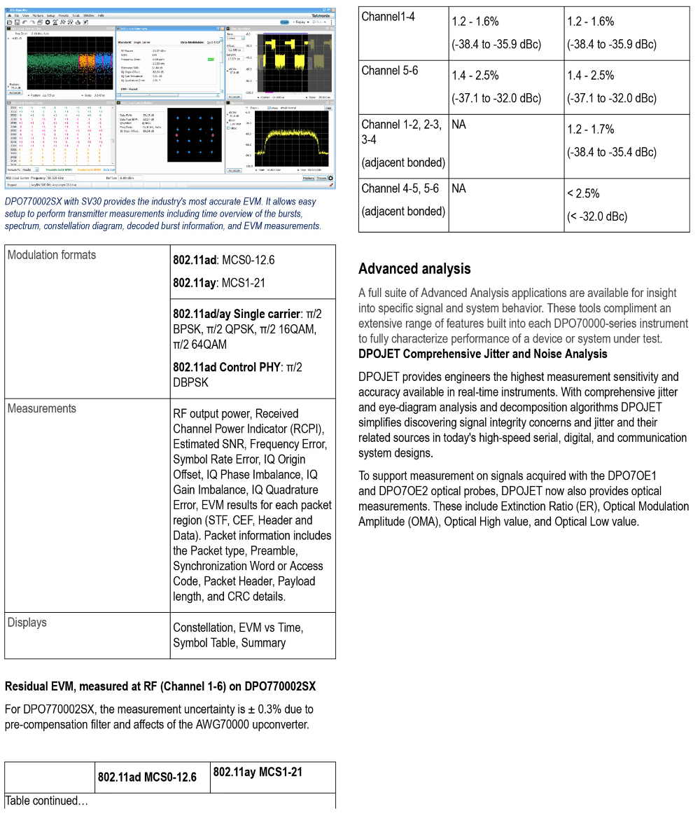 DPO70000SX-Datasheet-EN-11Apr23-15.jpg