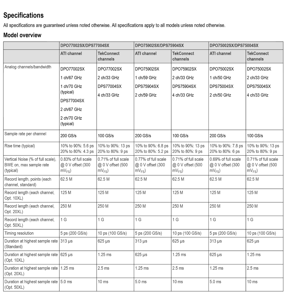 DPO70000SX-Datasheet-EN-11Apr23-24.jpg