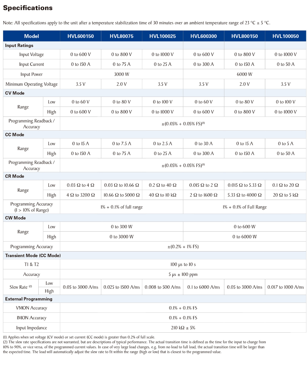 HVL_Series_datasheet-6.jpg