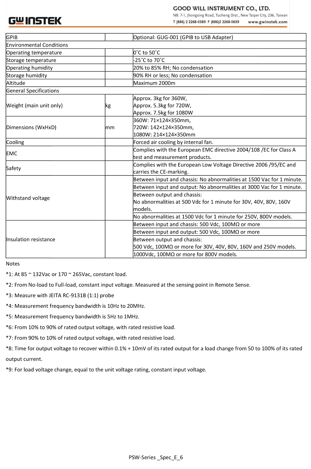 PSW-Series_Spec_E_20220802-6.jpg