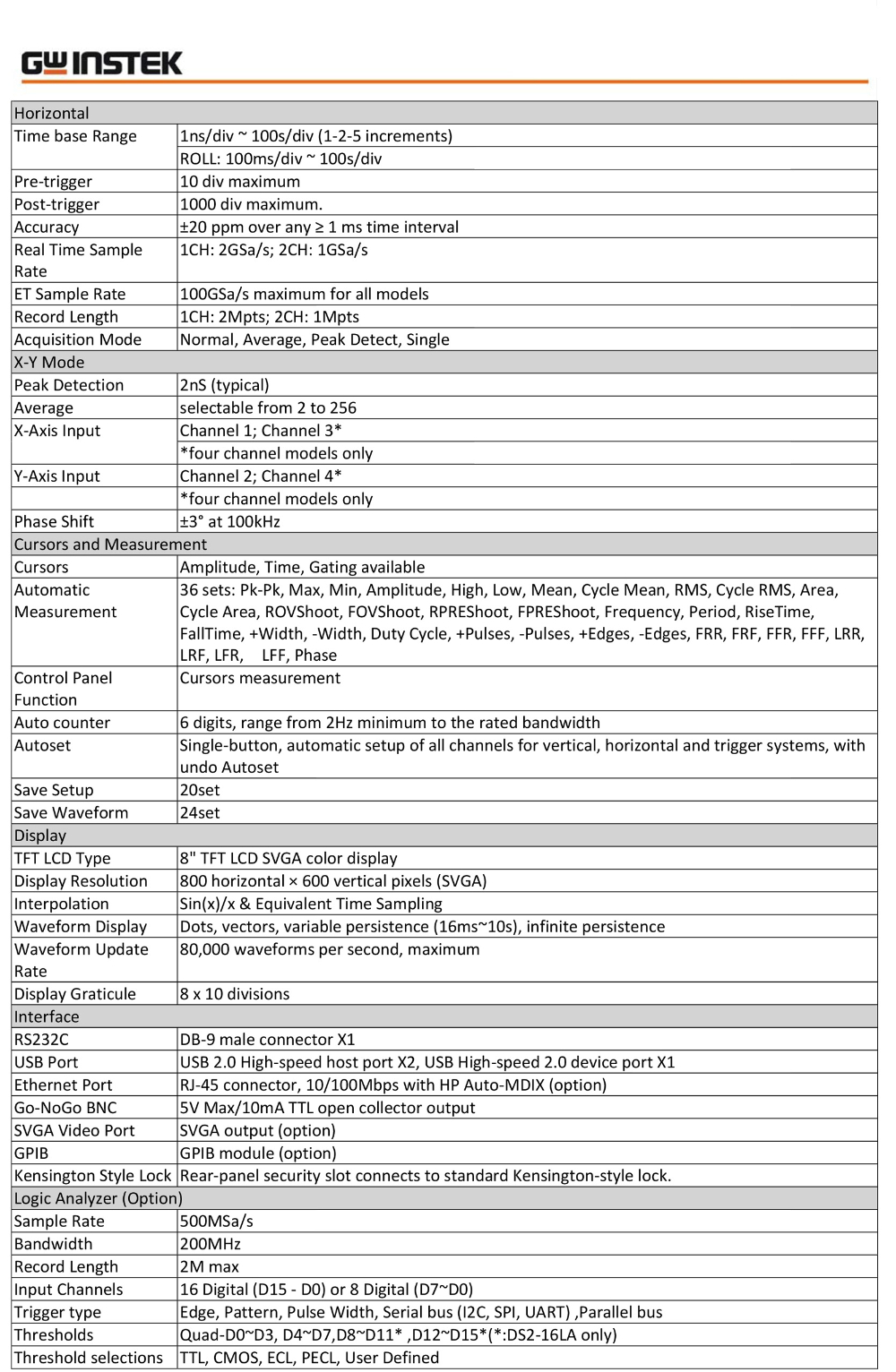 GDS-2000A_Spec_E-2.jpg