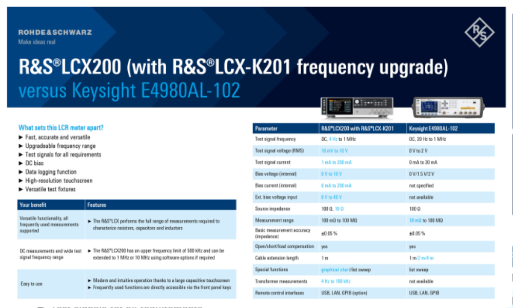 Comp_sheet_-_LCX200_vs_Keysight_E4980AL-102_v1.jpg