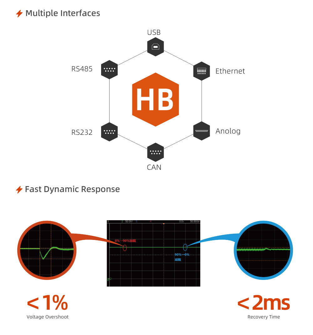 WOCEN-HB-directional-Programmable-DC-Test-Power-Supply--1-복사-복사-6.jpg