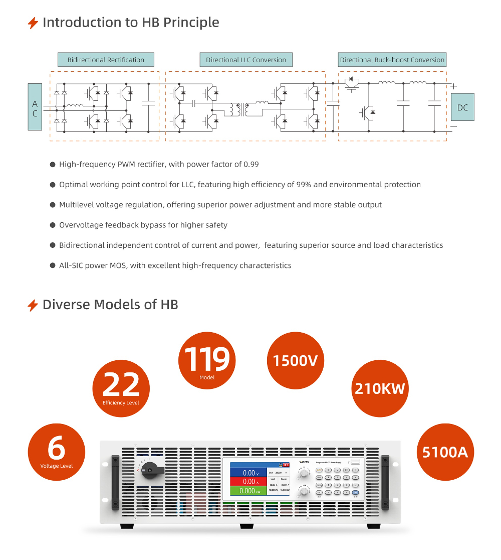 WOCEN-HB-directional-Programmable-DC-Test-Power-Supply--1-복사-복사-4.jpg