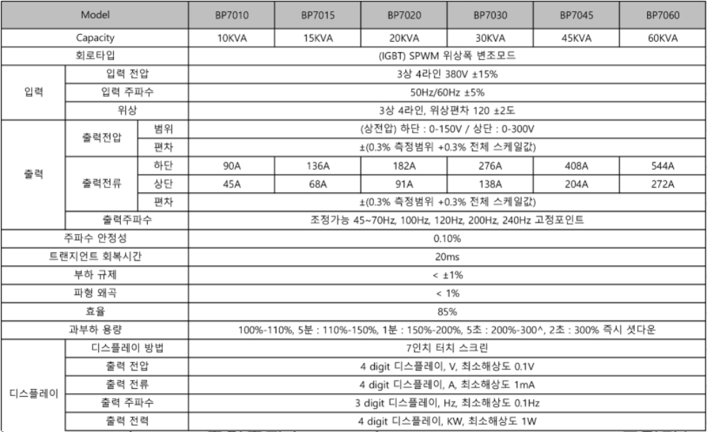 WOCEN-BP시리즈-사양서-1.jpg