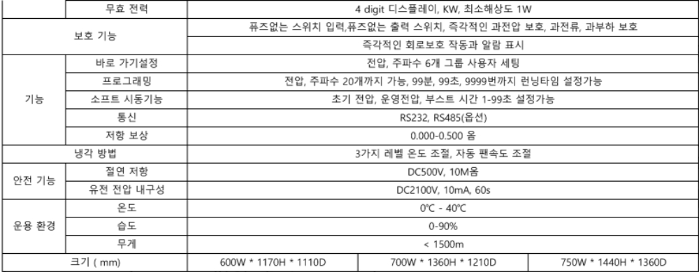 WOCEN-BP시리즈-사양서2-2.jpg