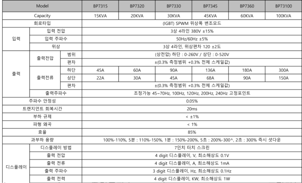 WOCEN-BP시리즈-사양서2-1.jpg