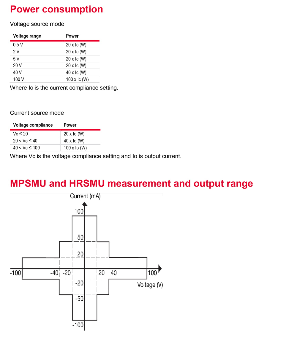 B1500A-Semiconductor-Device-Parameter-Analyzer-12.jpg