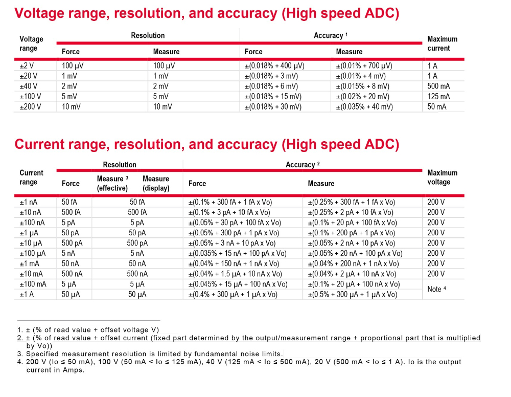 B1500A-Semiconductor-Device-Parameter-Analyzer-14.jpg