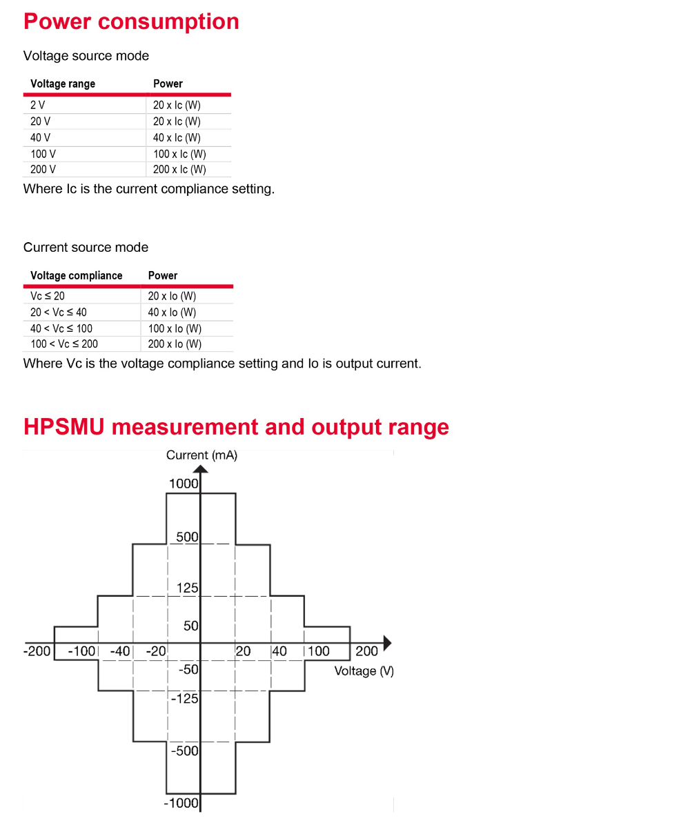 B1500A-Semiconductor-Device-Parameter-Analyzer-15.jpg