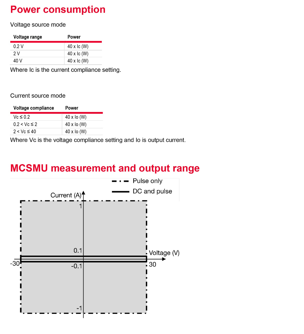 B1500A-Semiconductor-Device-Parameter-Analyzer-17.jpg