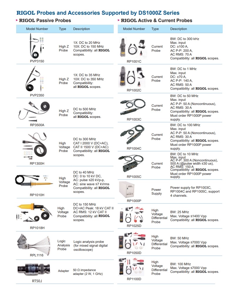 MSO1000Z_Datasheet_5.jpg