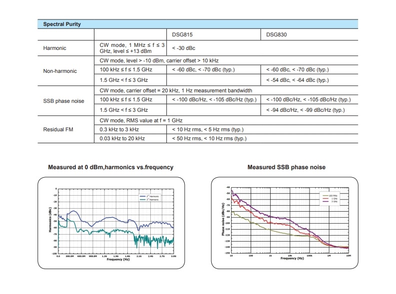 DSG800_DataSheet_EN_3.jpg