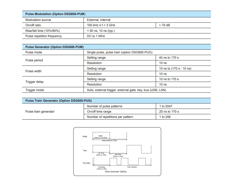 DSG800_DataSheet_EN_7.jpg
