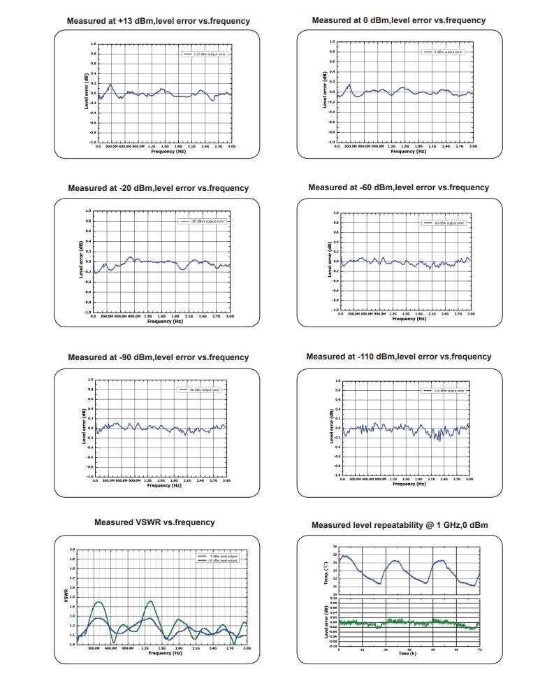 DSG800_DataSheet_EN_5.jpg