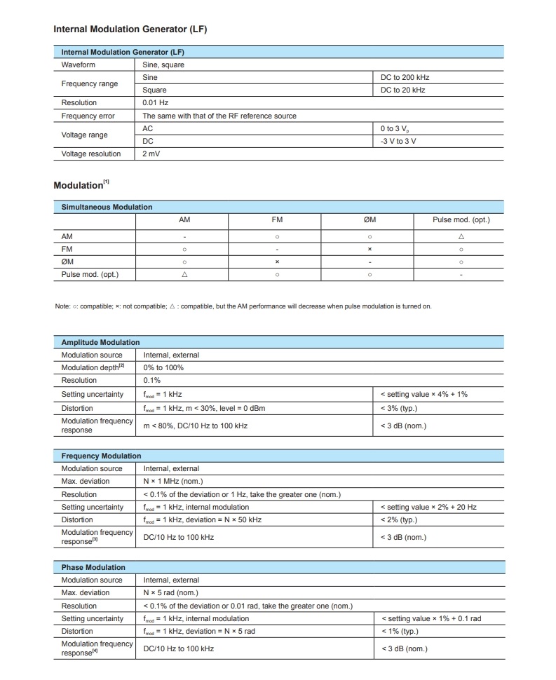 DSG800_DataSheet_EN_6.jpg