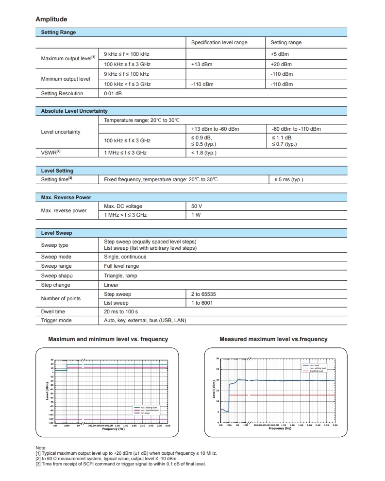 DSG800_DataSheet_EN_4.jpg