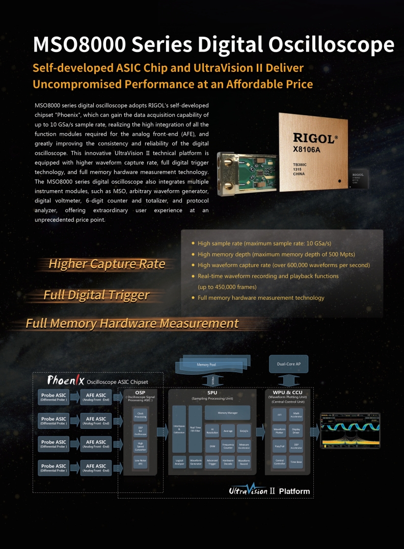 MSO8000_DataSheet_EN_2.jpg