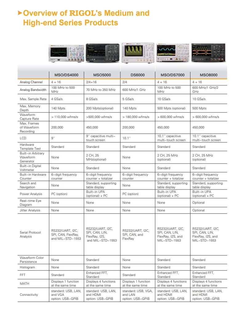 MSO8000_DataSheet_EN_6.jpg