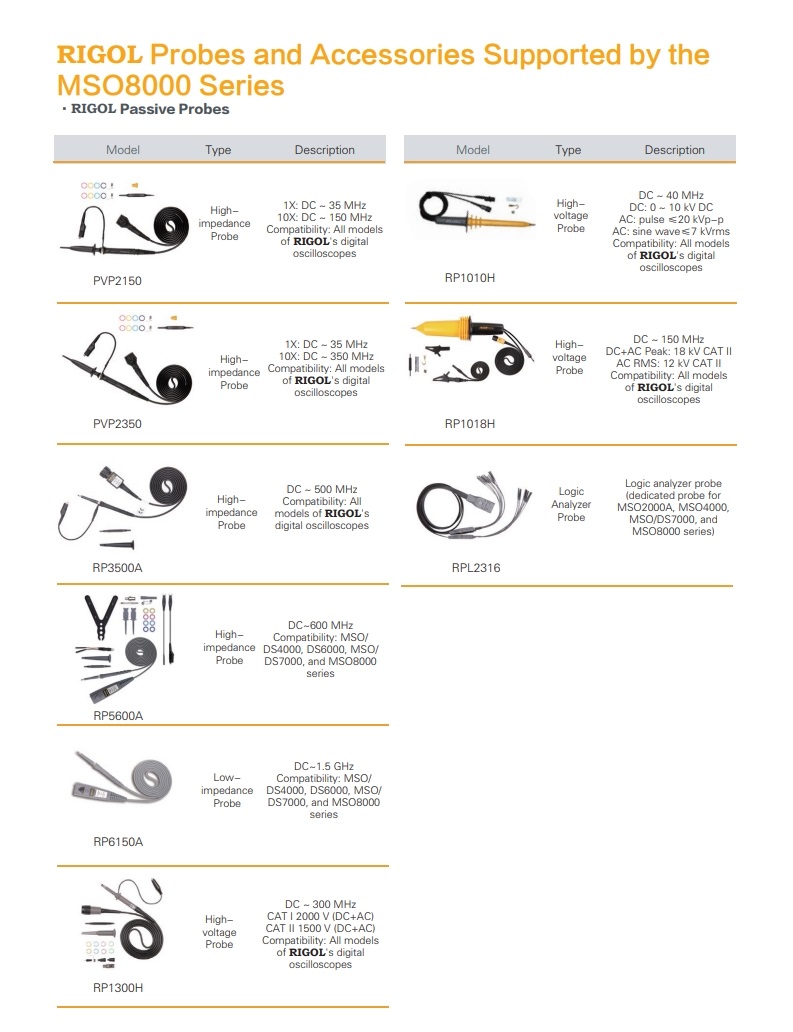 MSO8000_DataSheet_EN_16.jpg