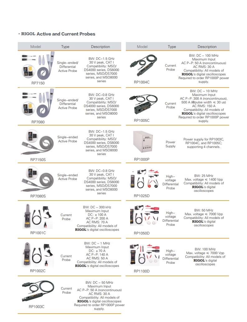 MSO8000_DataSheet_EN_17.jpg