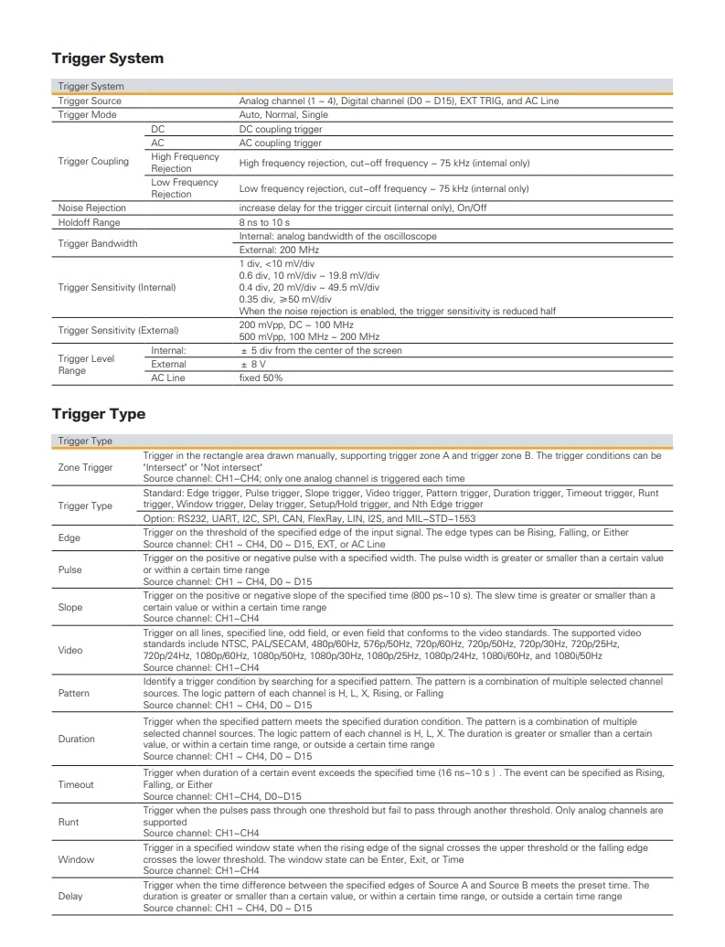 MSO8000_DataSheet_EN_20.jpg