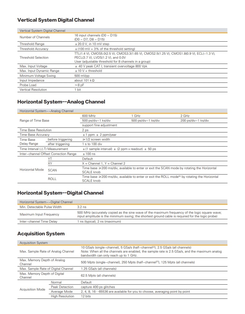 MSO8000_DataSheet_EN_19.jpg