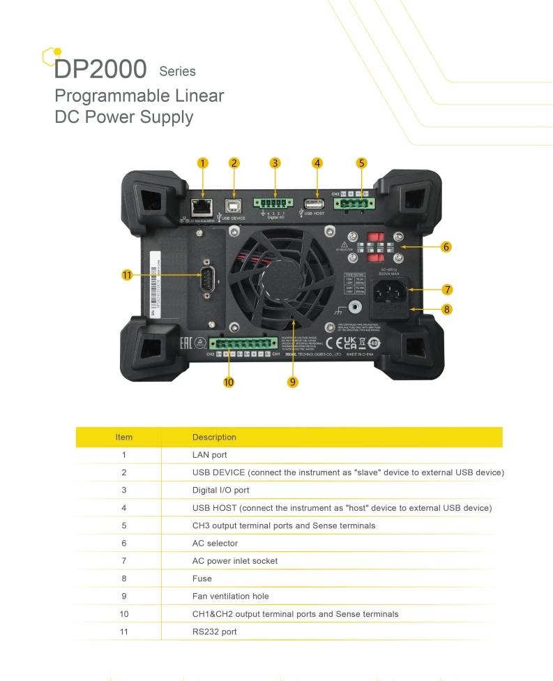 DP2000_DataSheet_en_4.jpg