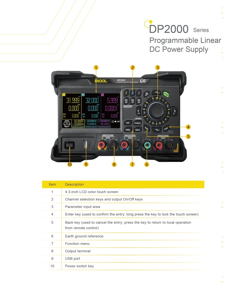 DP2000_DataSheet_en_3.jpg