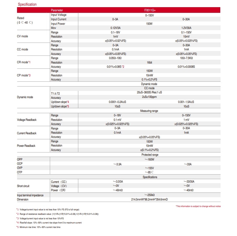 IT8500Gplus-en_7.jpg