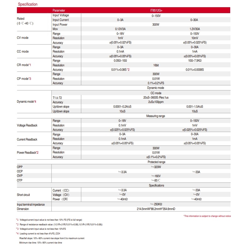 IT8500Gplus-en_8.jpg