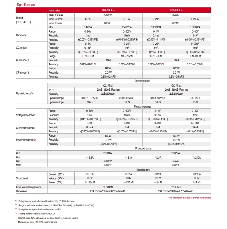 IT8500Gplus-en_11.jpg