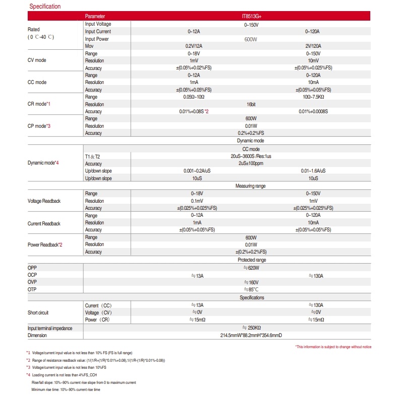 IT8500Gplus-en_10.jpg