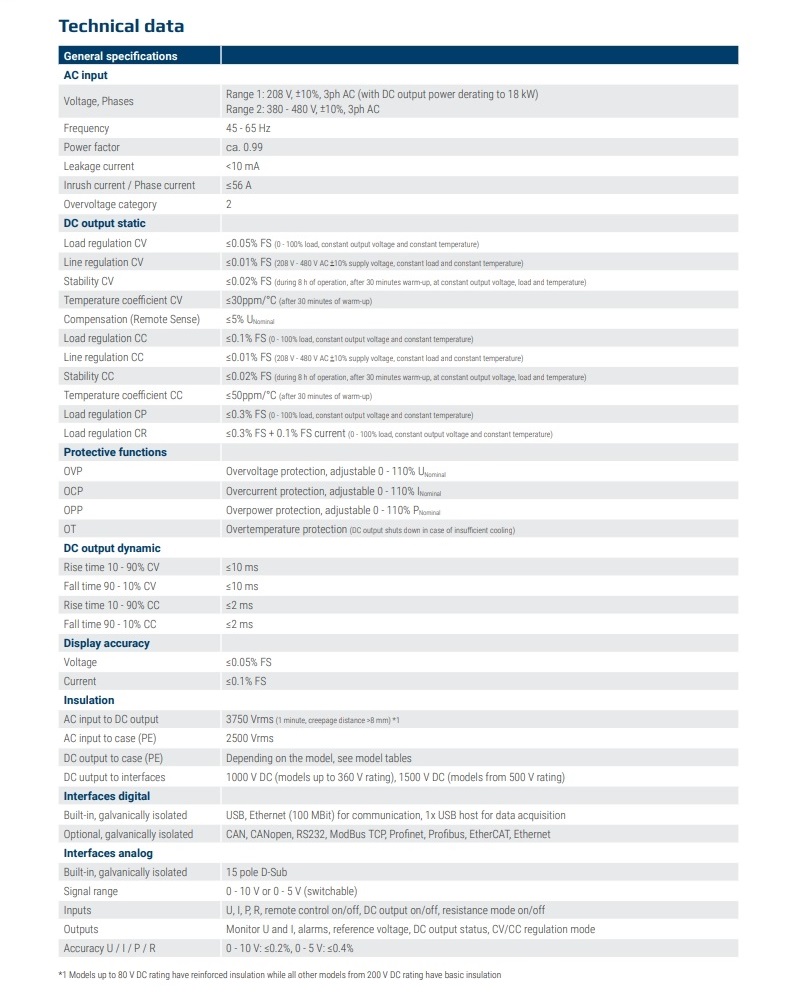 datasheet_psi_10000_4u_30kw_en_3.jpg