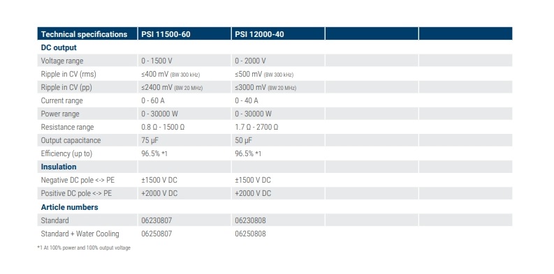 datasheet_psi_10000_4u_30kw_en_6.jpg