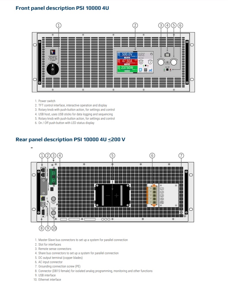 datasheet_psi_10000_4u_30kw_en_12.jpg