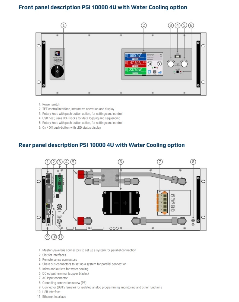 datasheet_psi_10000_4u_30kw_en_15.jpg