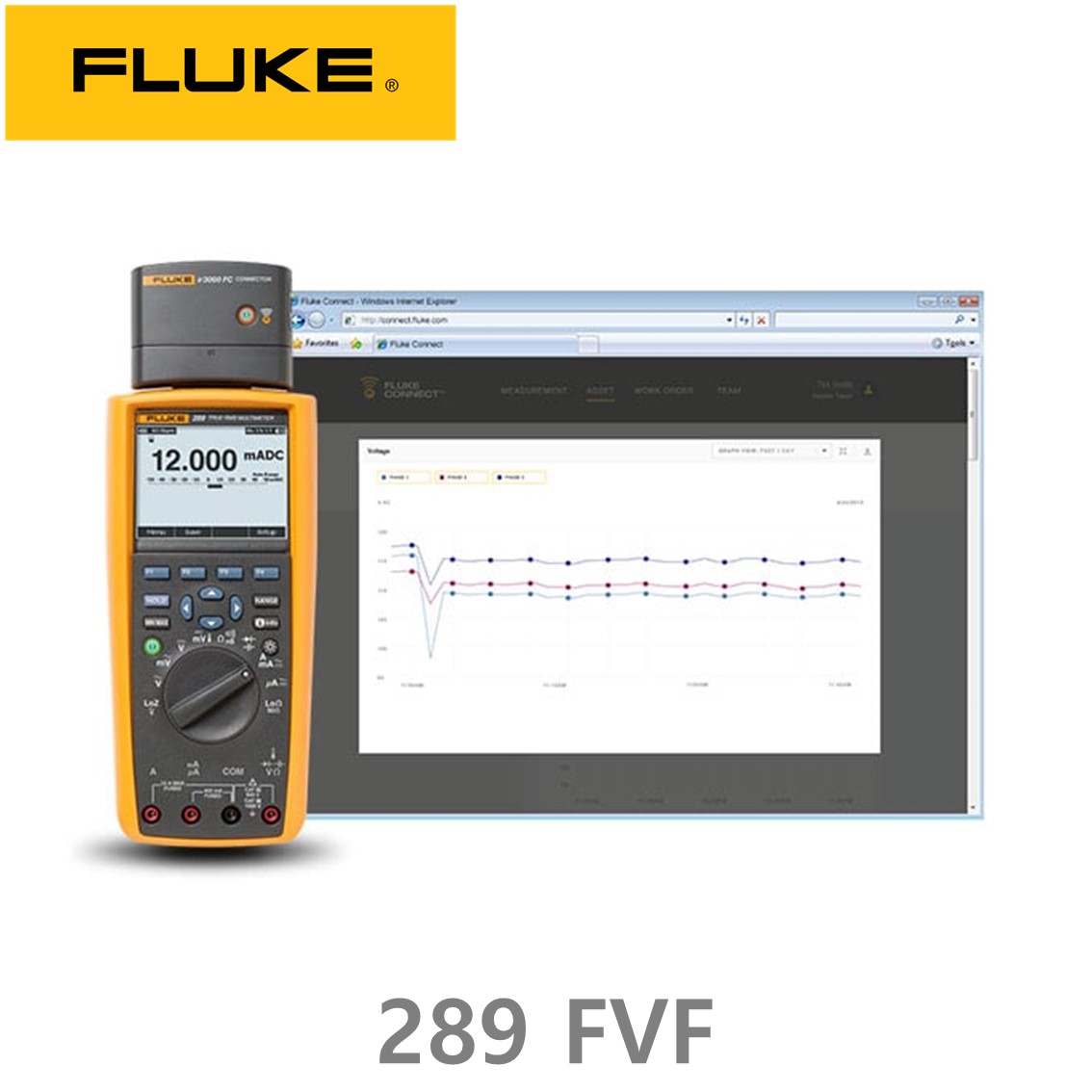 [ FLUKE ] 289 FVF  플루크 디지털멀티미터 콤보키트 (S/W포함)