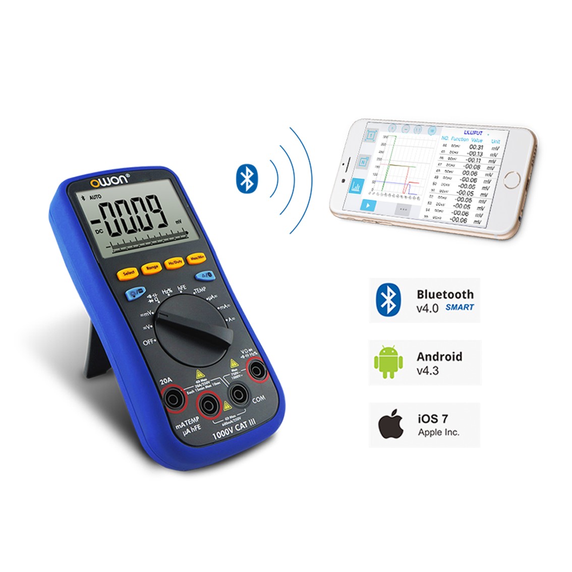 OWON D35  디지털 멀티미터 3 5/6 Digital Multimeter