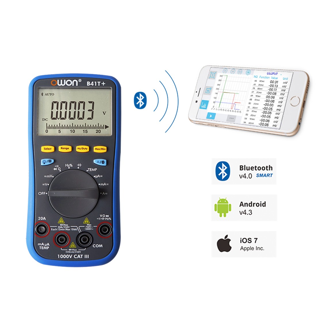OWON B41T+  디지털 멀티미터 4 1/2 블루투스 지원, 3 in 1 디지털 로거, 멀티미터, 온도계