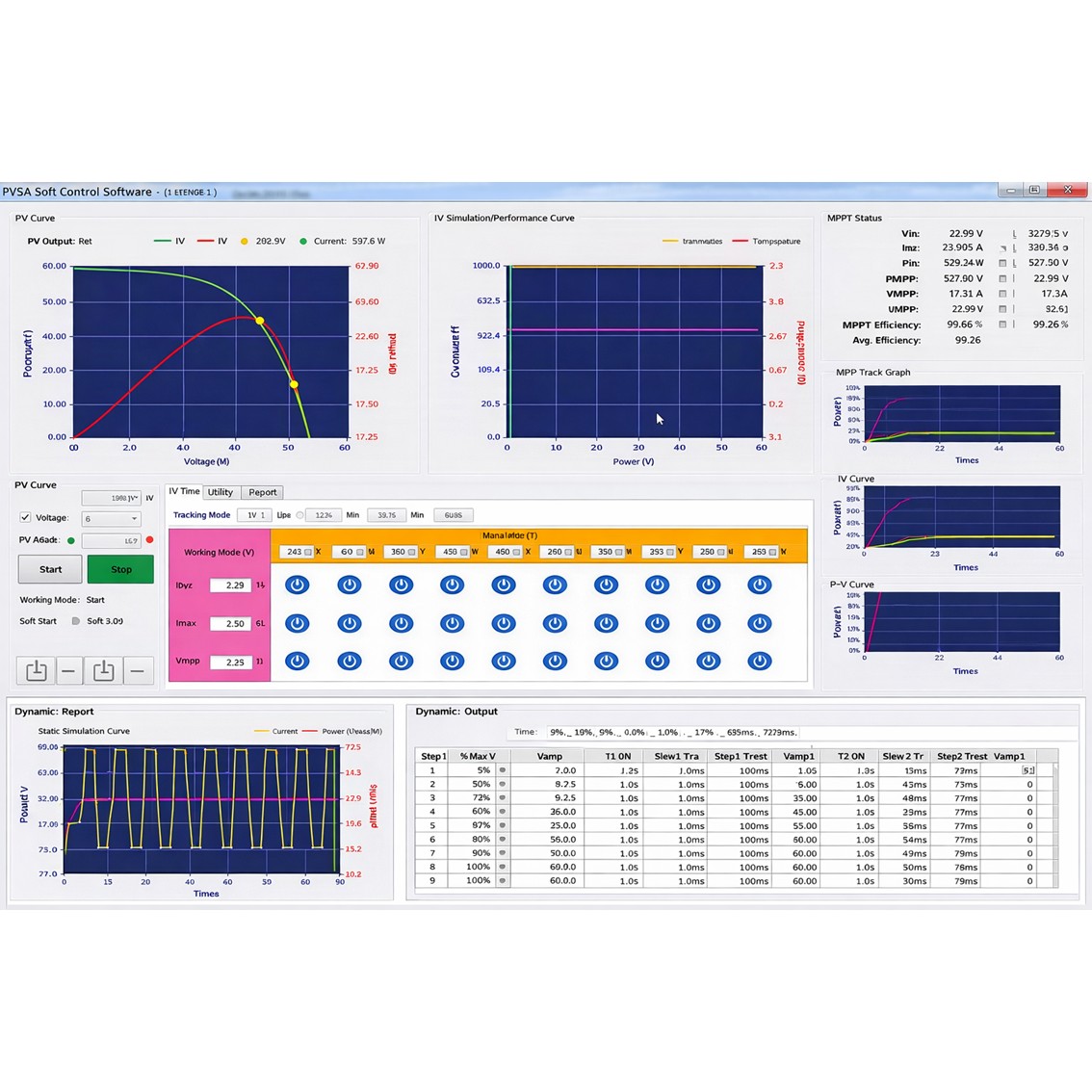 ITECH SAS1000L  태양광 시뮬레이터 for IT6500C,IT6000B,IT6000C series (power≤15kW)